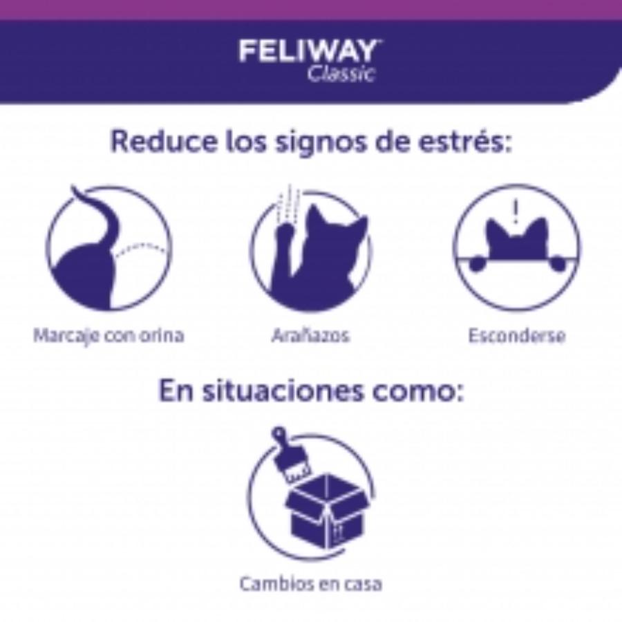 paratumascota.shop - Gatos - Salud e higiene - Feliway Classic Difusor + Recambio de CEVA - Foto 2